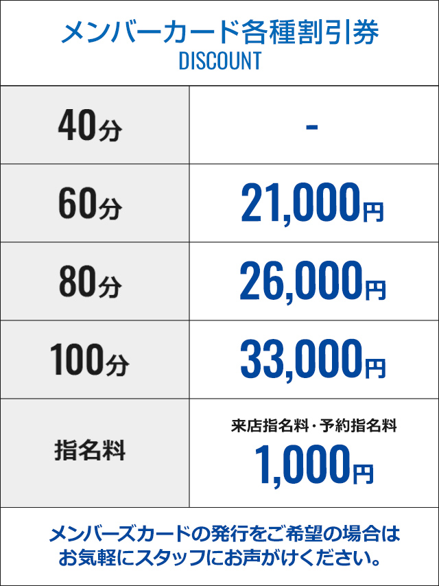 料金