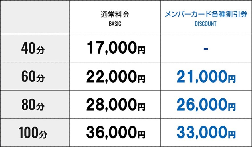 通常料金
